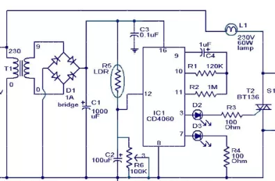 ĐÈN AN NINH SỬ DỤNG BAN ĐÊM